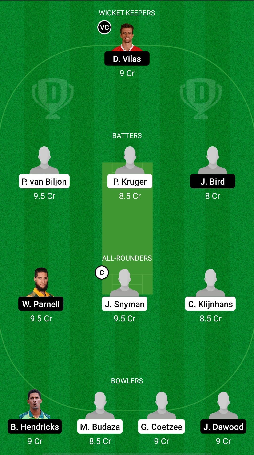 KTS vs WEP Dream11 Prediction - CSA T20 Challenge