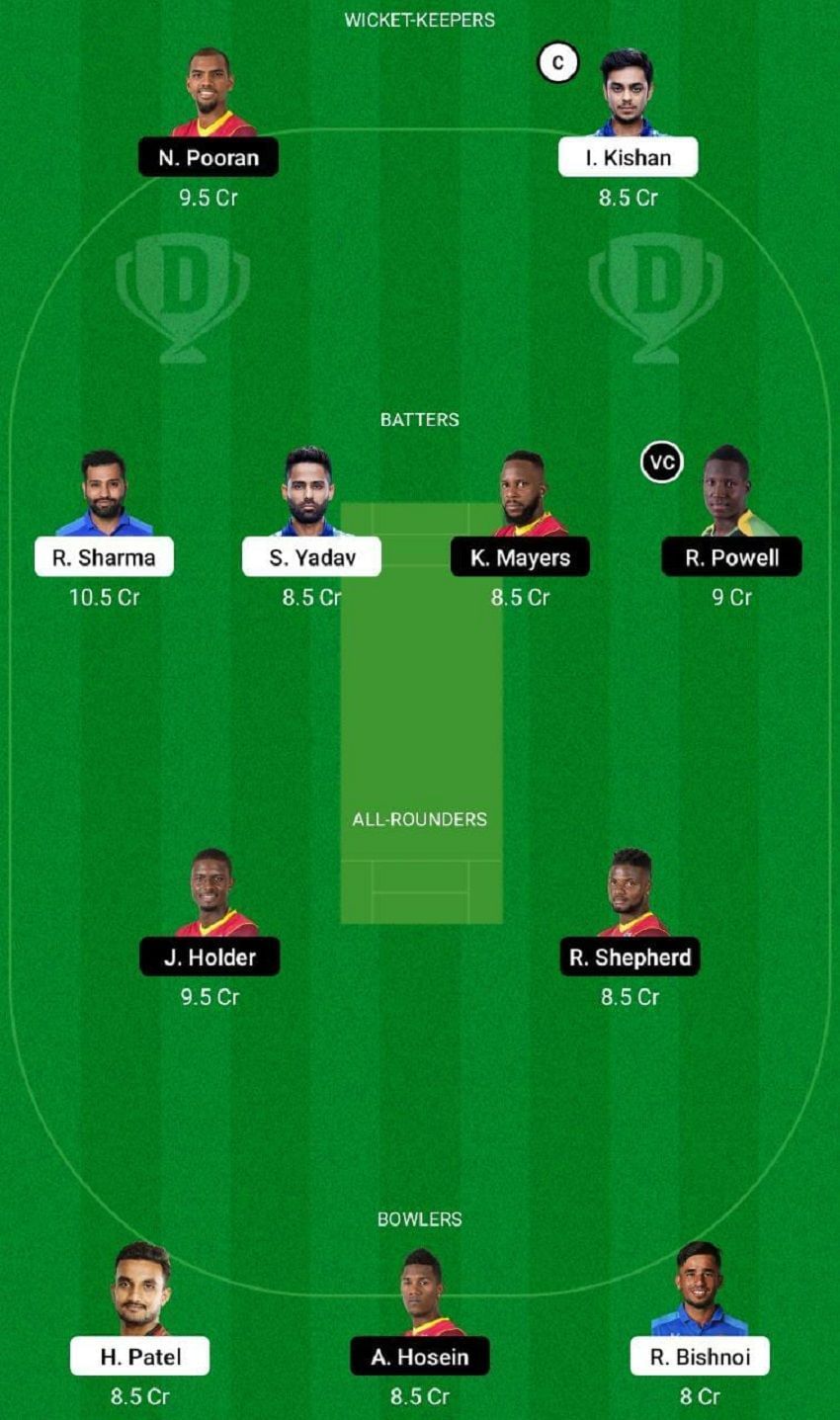 IND vs WI Dream11 Fantasy Tip #2