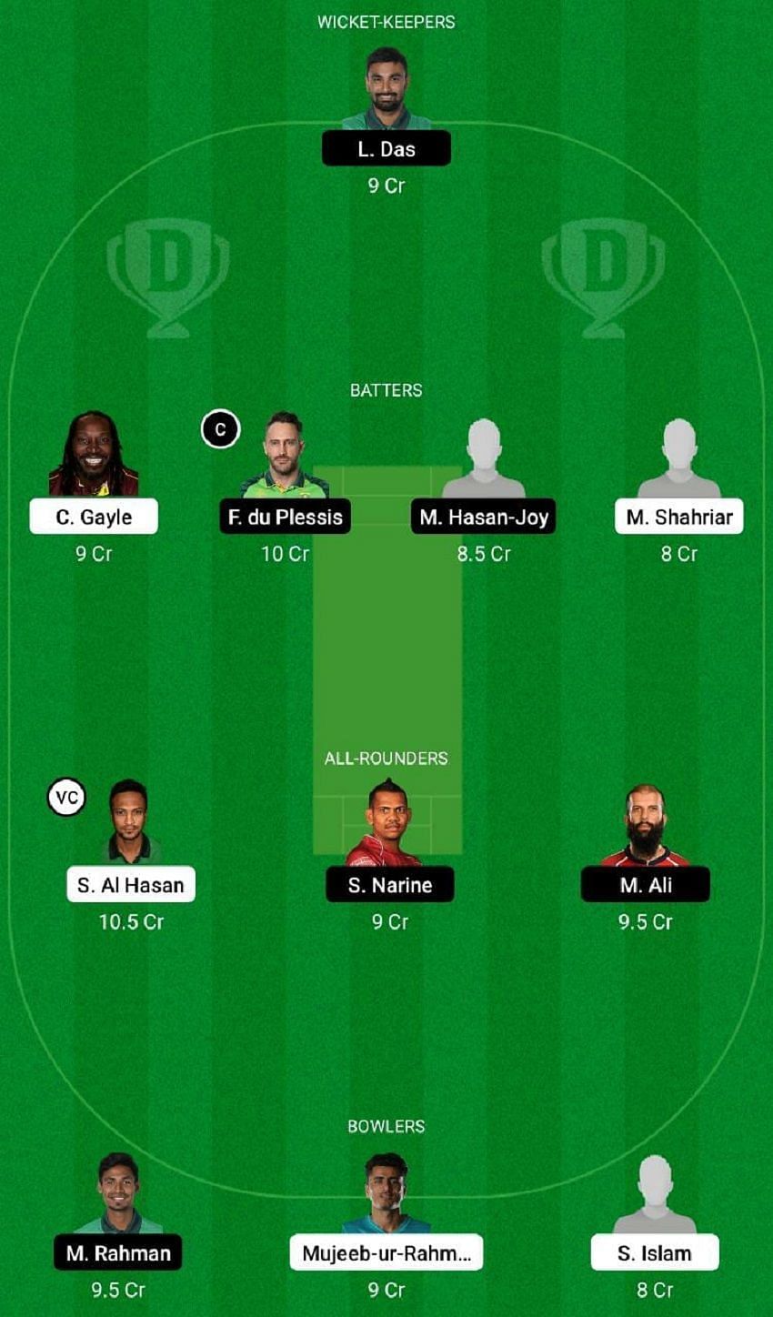 FBA vs COV Dream11 Fantasy Tip #1