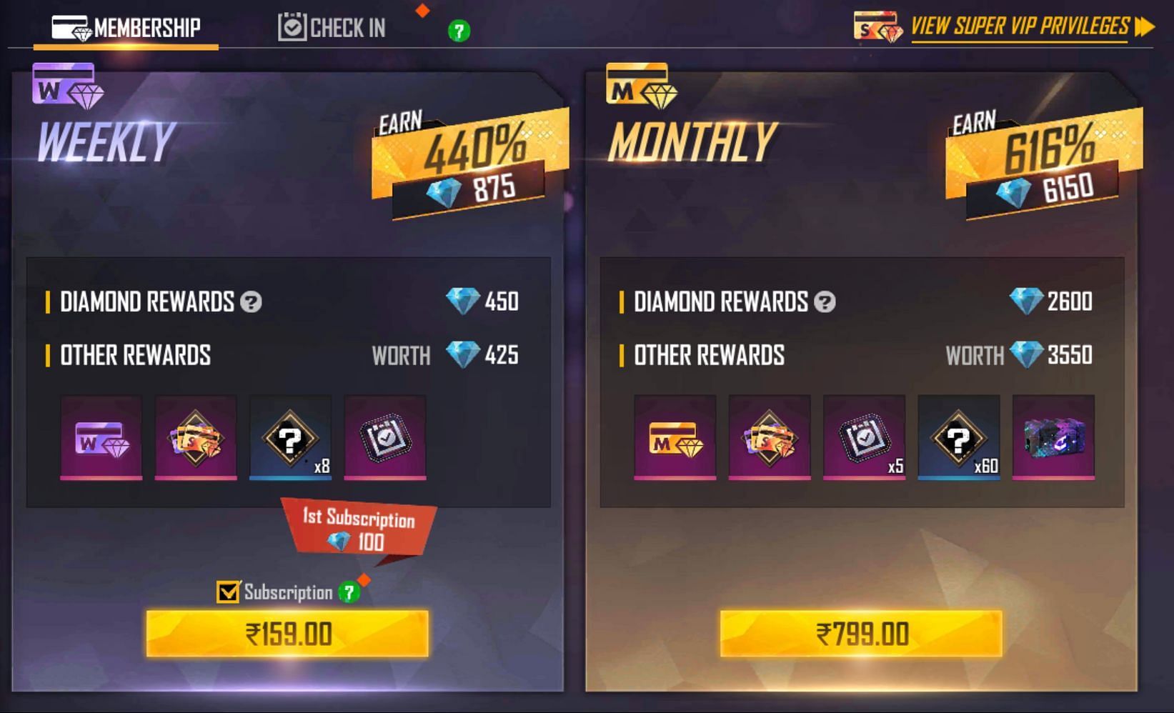 The prize and benefit of the membership in Free Fire MAX (Image via Garena)