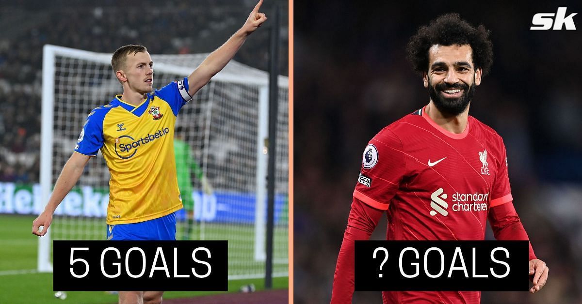 Ranking 5 Players Who Have Scored The Most Away Goals In The Premier League This Season 21 22