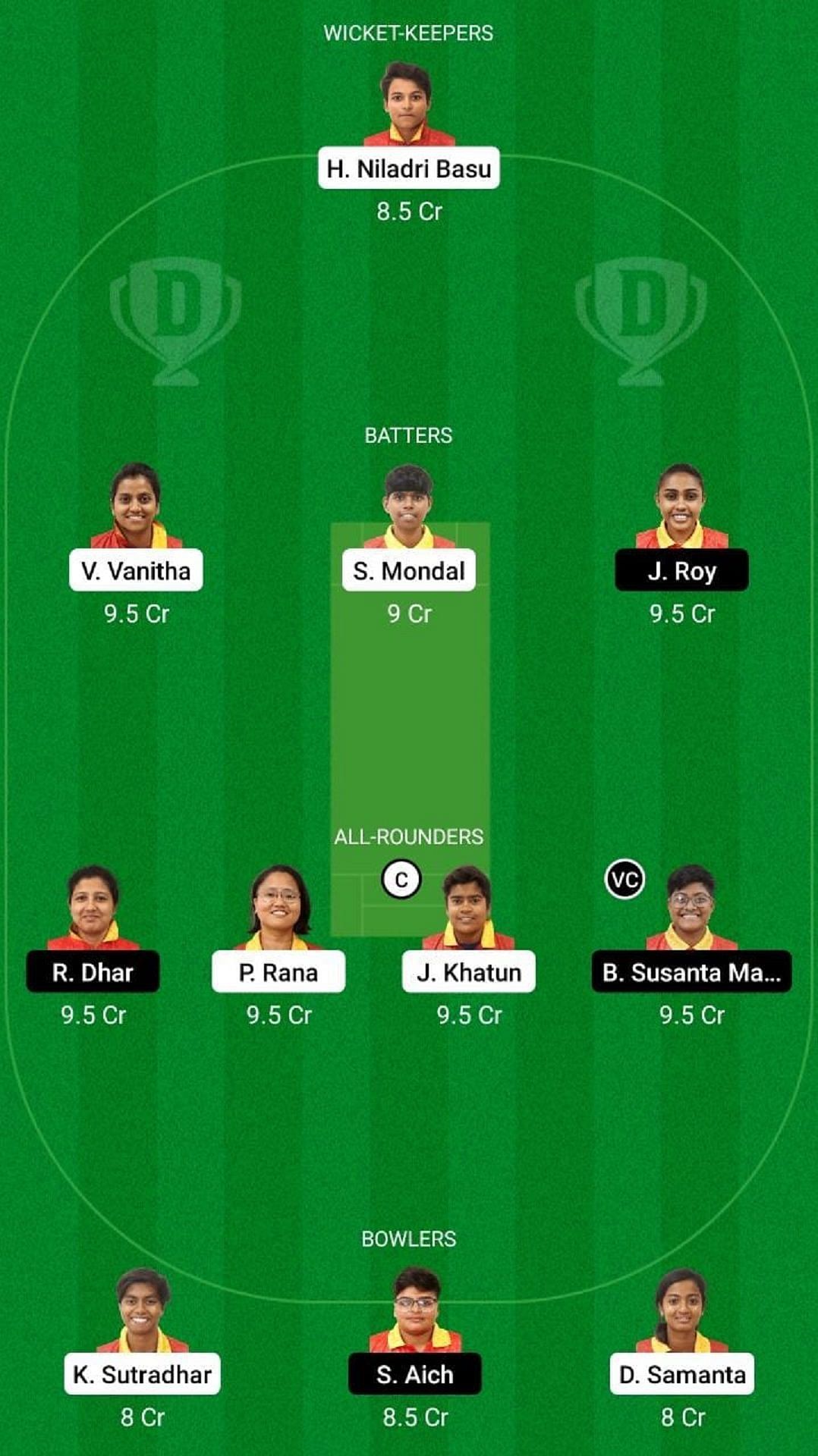 ARC-W vs EBC-W Dream11 Fantasy Suggestion #1