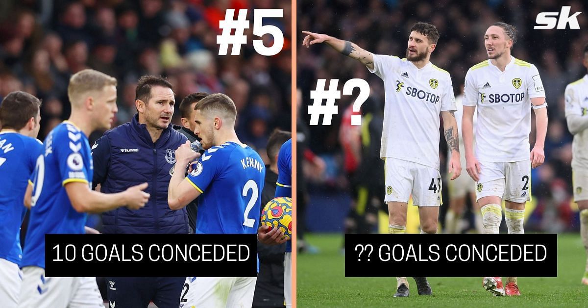 The Premier League sees a lot of goals come from set-pieces