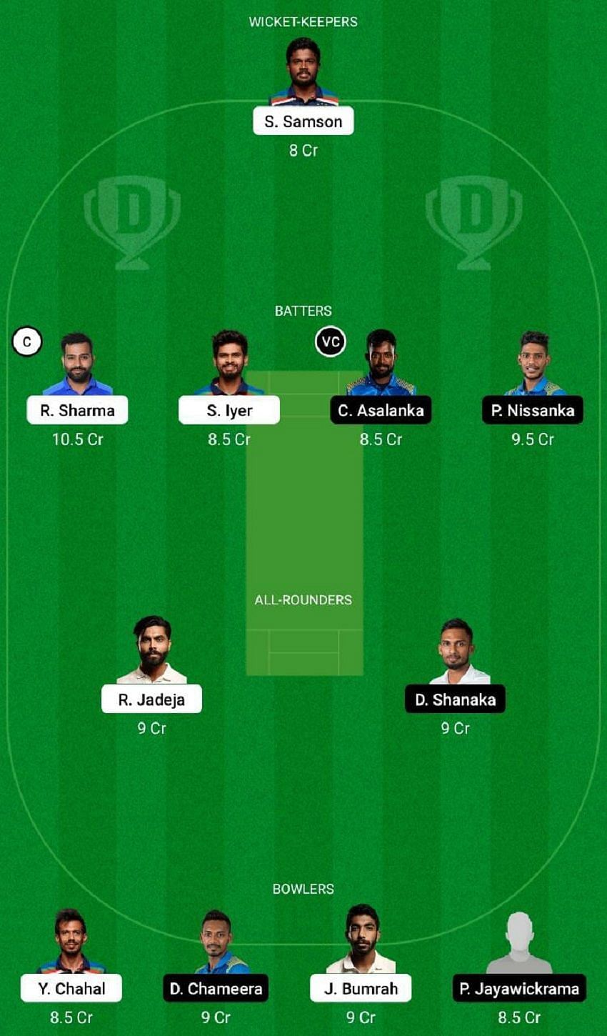 IND vs SL 1st T20 Dream11 Fantasy Tip #2