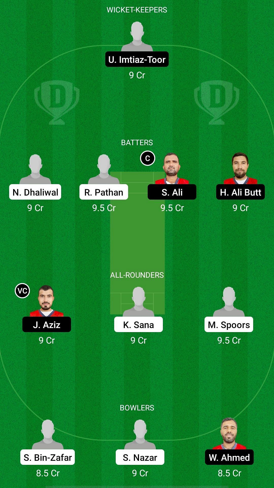 CAN vs BAH Dream11 Prediction - ICC Men's T20 World Cup Qualifier A