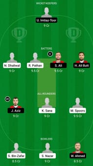 CAN vs BAH Dream11 Prediction - ICC Men's T20 World Cup Qualifier A