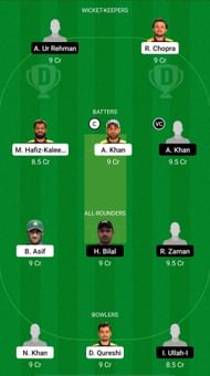 MGM vs PHT Dream11 Prediction - Sharjah CBFS T10