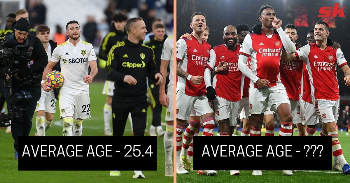 Premier League youngest players for every club