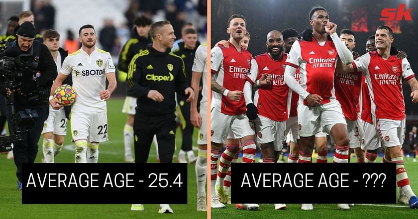 Arsenal: Lowest average age in PL – but how do they compare to