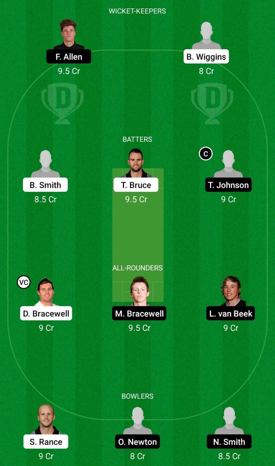 CS vs WF Dream11 Team - 1