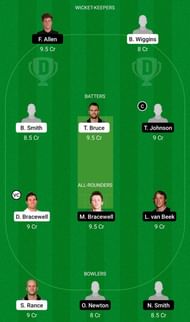 CS vs WF Dream11 Team - 1