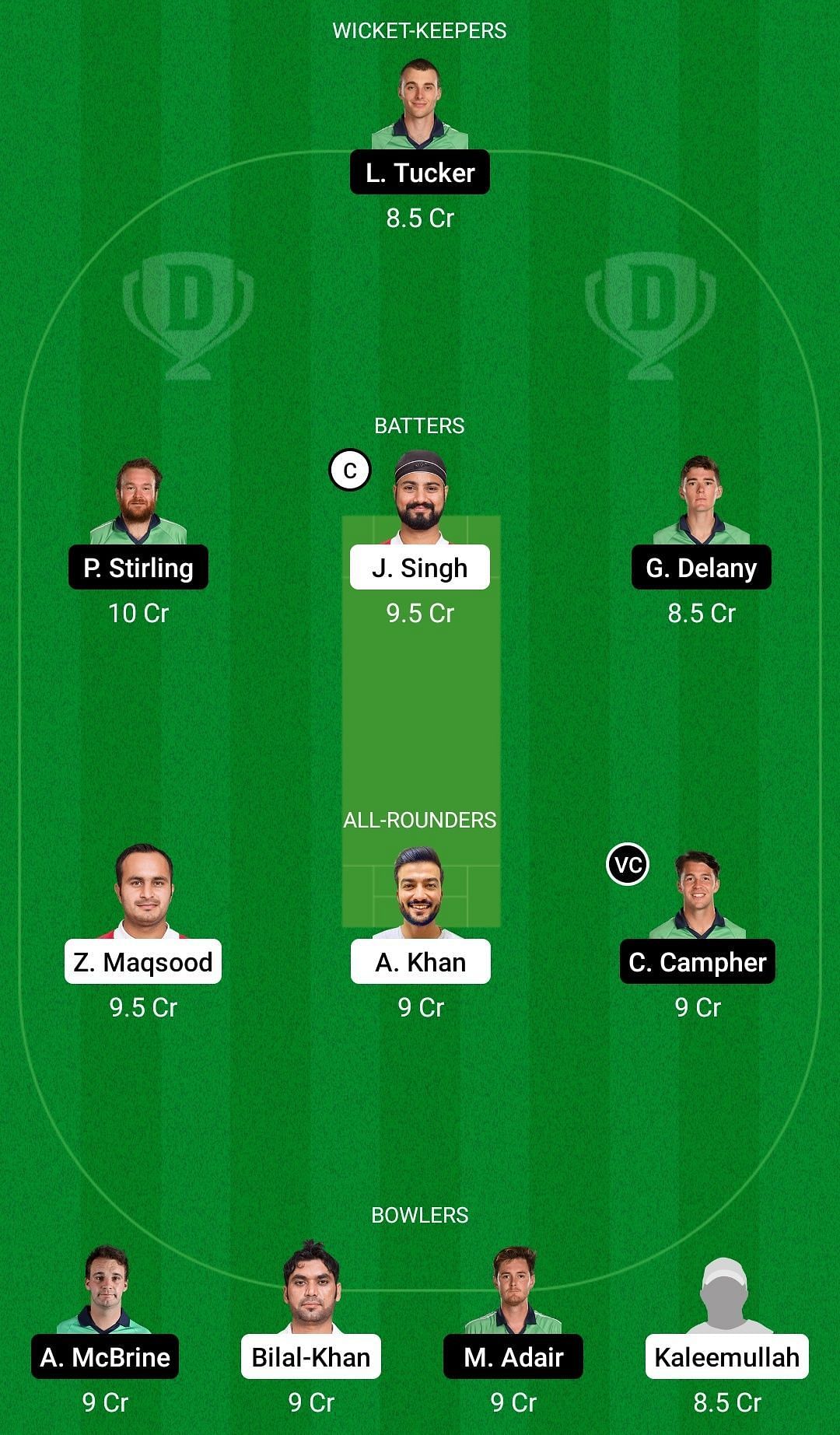 Dream11 Team for Oman vs Ireland - Oman Quadrangular T20I Series 2022.