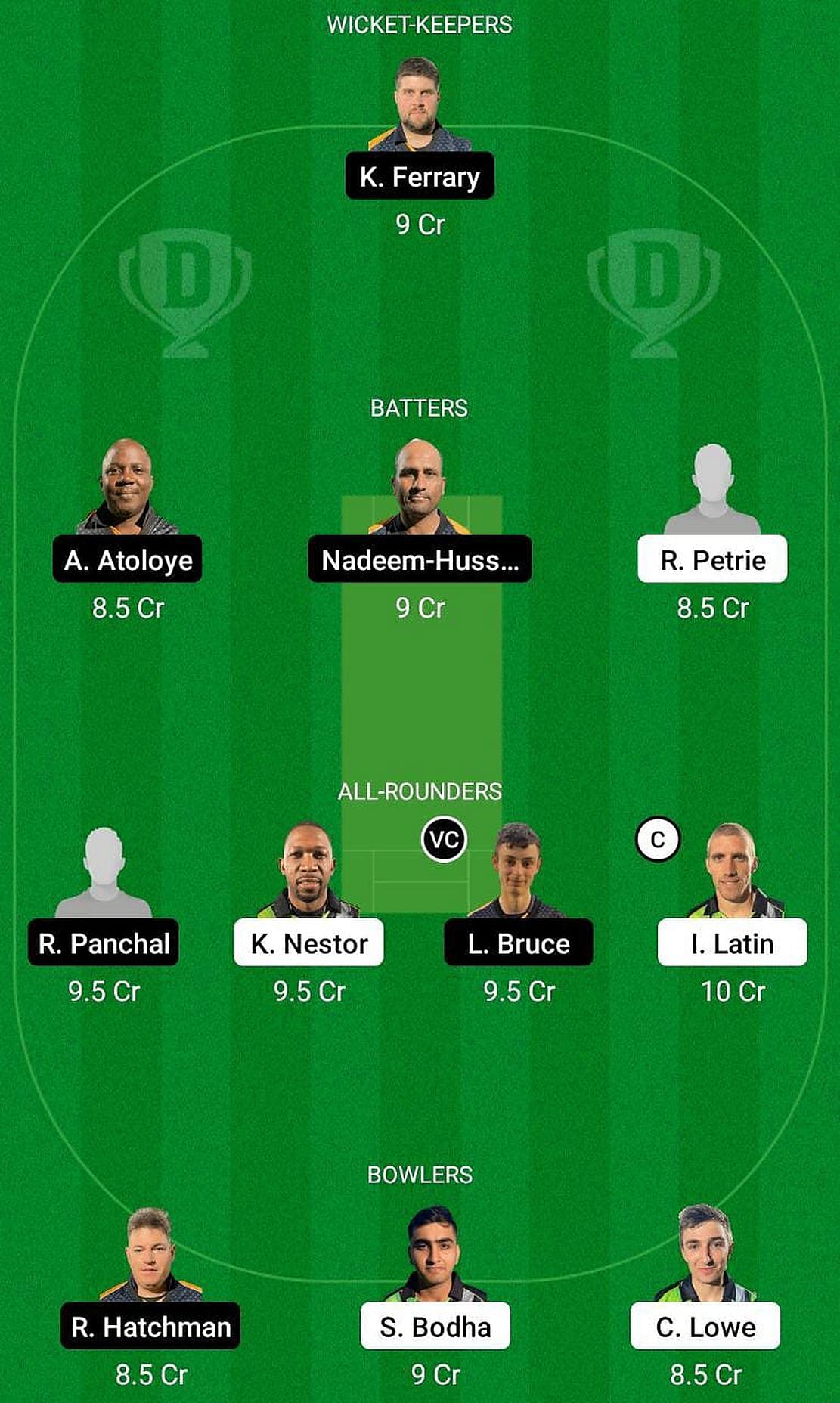 BAV vs PIR Fantasy Suggestion Team 2