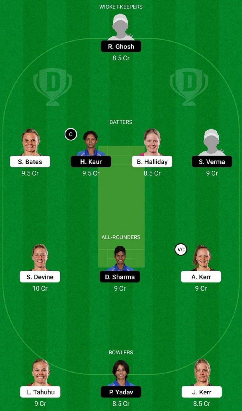 NZ-W vs IN-W Dream11 Fantasy Tip #2