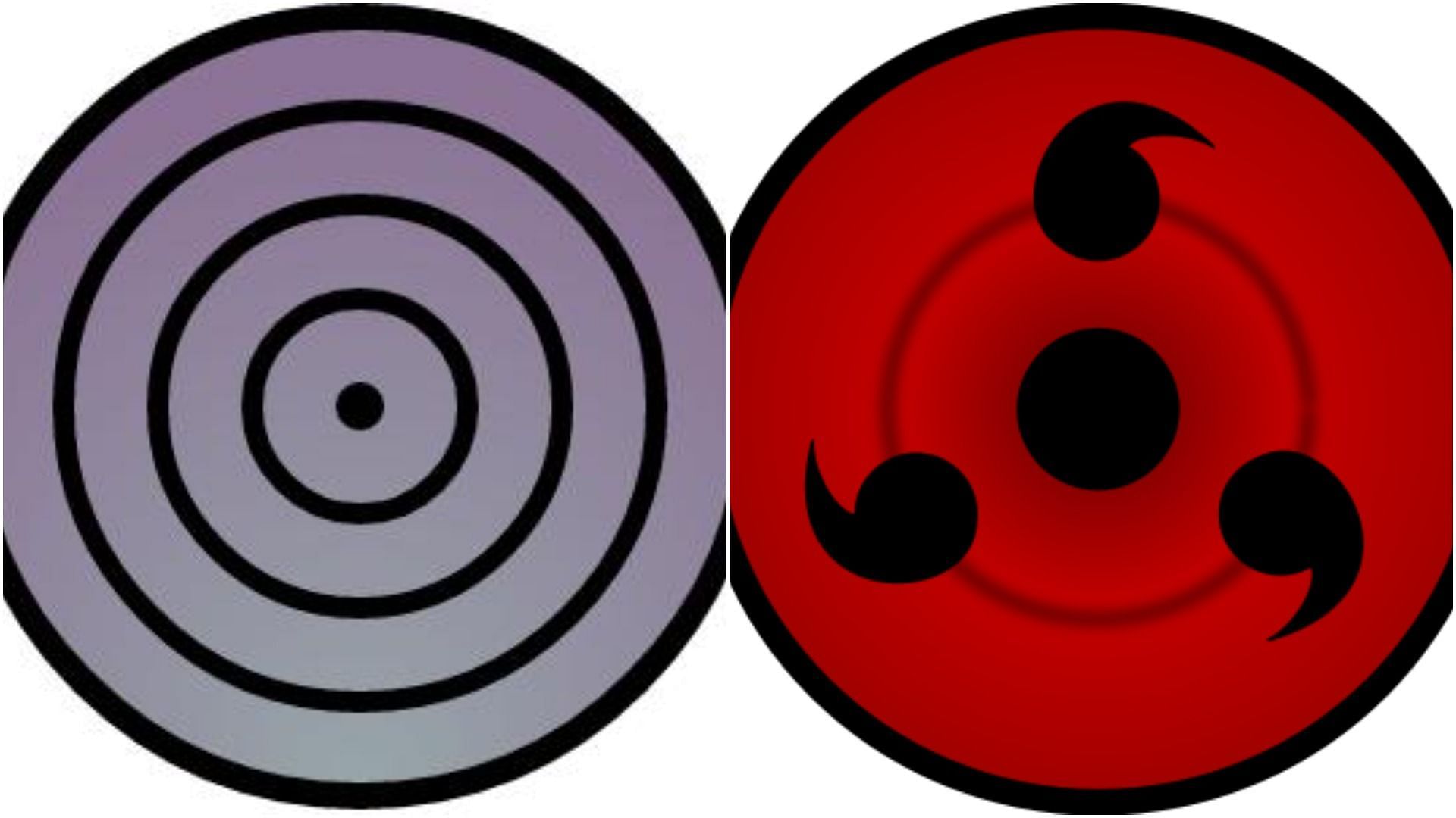 What are Sharingan Eyes in 'Naruto' and Who Uses Them?