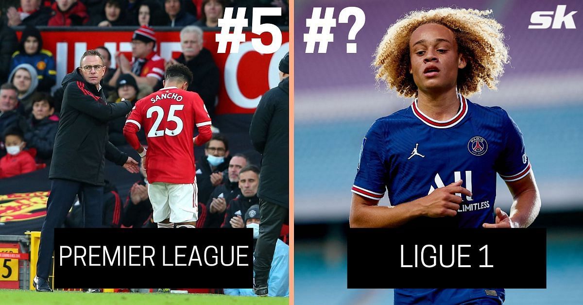 Which big five league has the most u-21 footballers on the pitch? (Image via Sportskeeda)