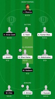 QUD vs AAD Dream11 Prediction - Sharjah CBFS T10