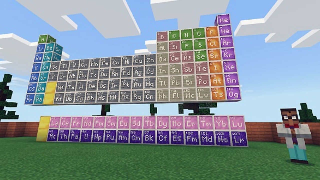 These features come with the chemistry update (Image via Mojang)