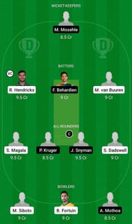 LIO vs KTS Fantasy Suggestion Team 1