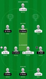 Dream11 Team for East Bengal Club Women vs Kalighat Club Women - Bengal Women’s T20 Blast 2022.
