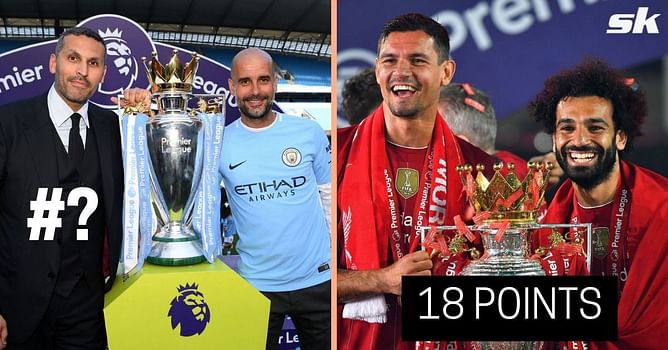 5 teams who have won the Premier League with the highest margin of points