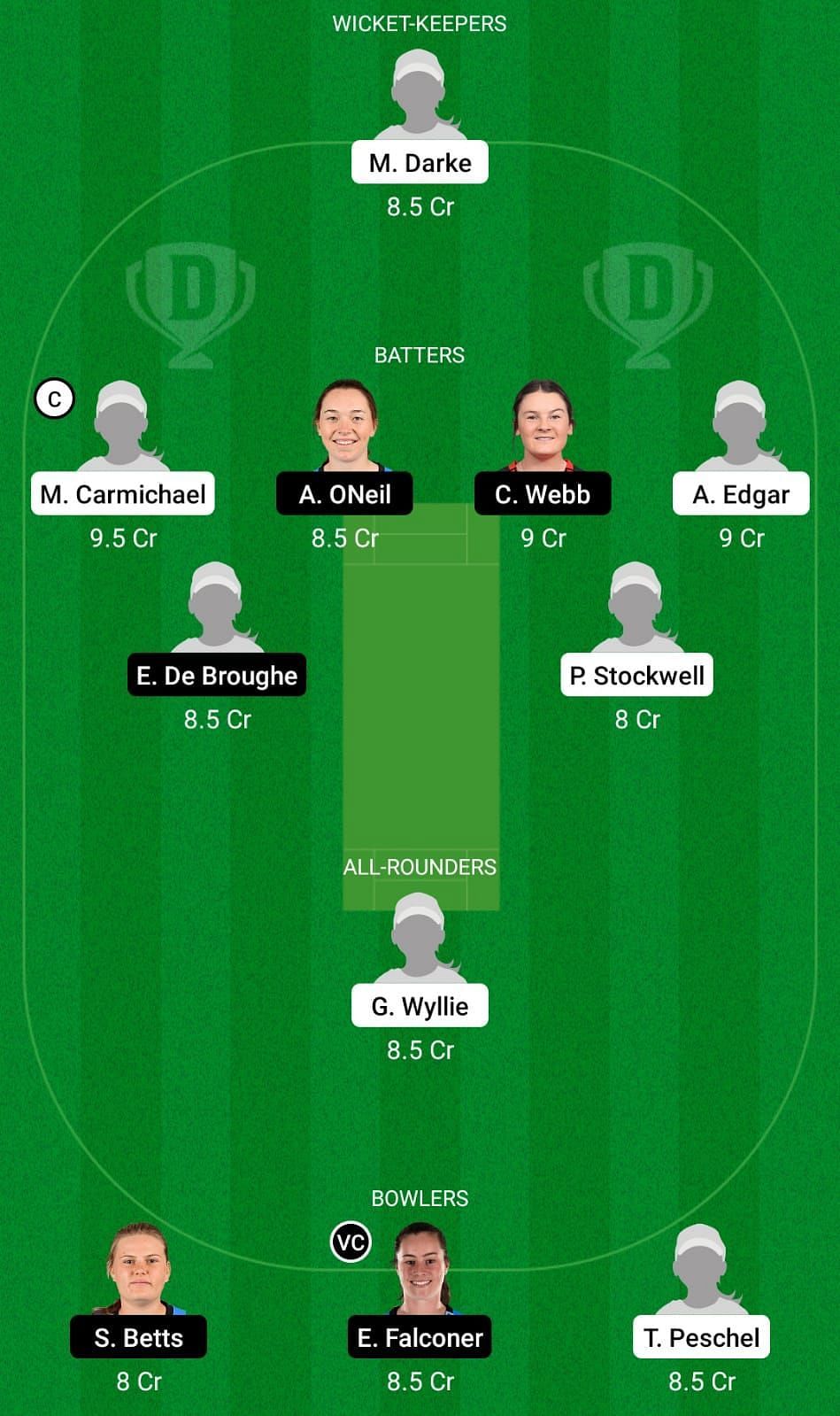 WA-W vs SAU-W Dream11 Team - 2