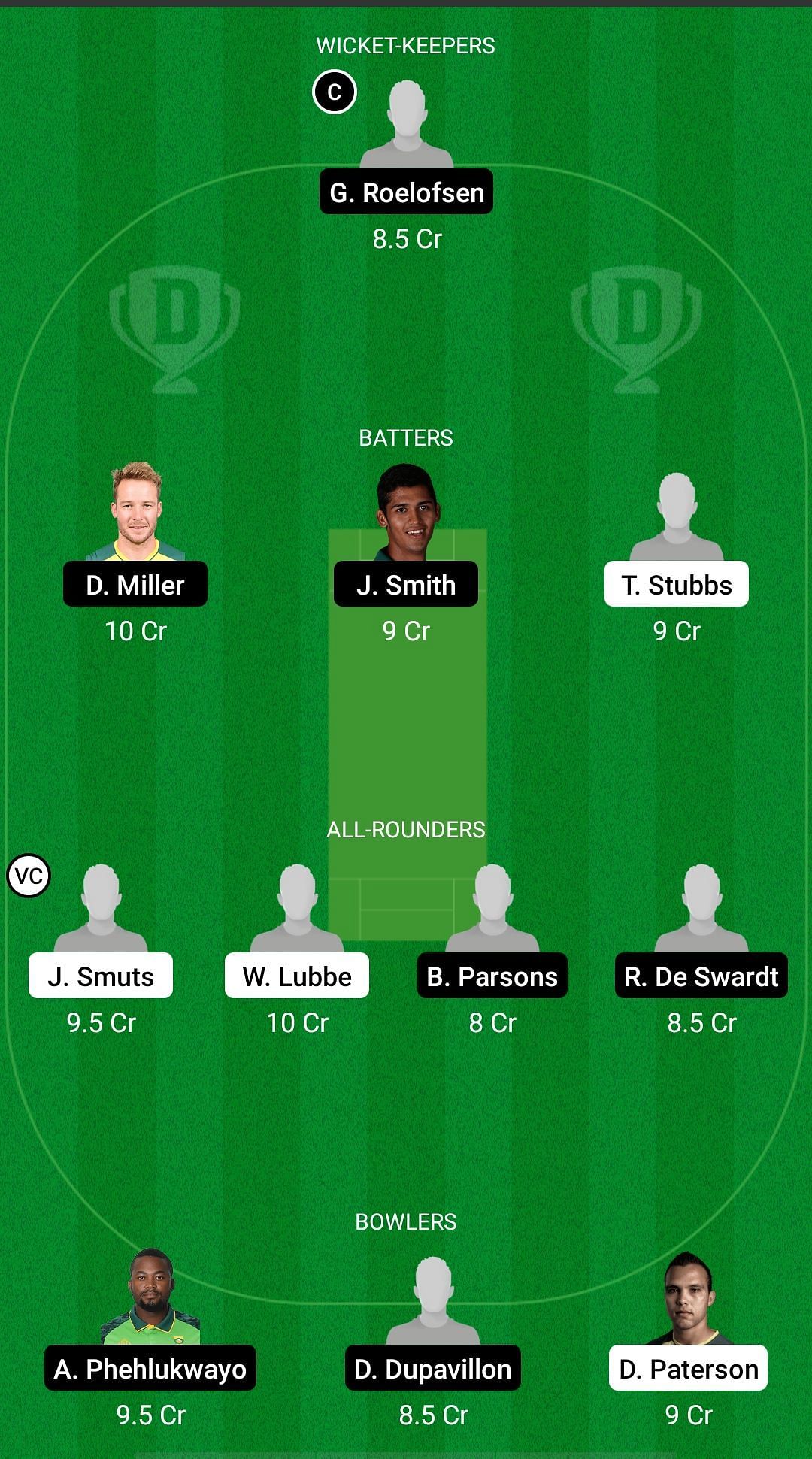 WAR vs DOL Dream11 Prediction - CSA T20 Challenge