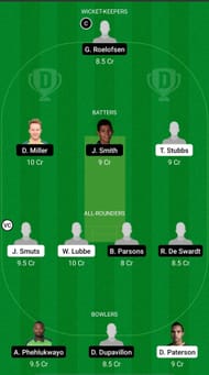 WAR vs DOL Dream11 Prediction - CSA T20 Challenge