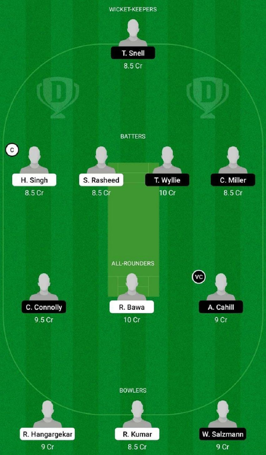 IN-U19 vs AU-U19 Dream11 Fantasy Tip #2