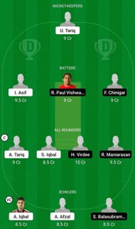 ACT vs STA Fantasy Suggestion Team 1