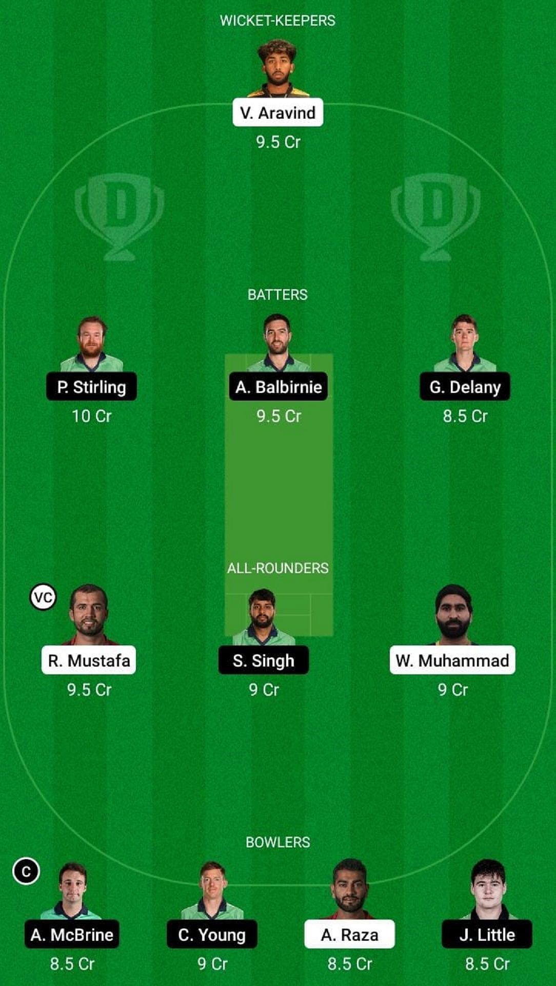 UAE vs IRE Dream11 Fantasy Suggestion #1