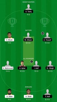SVH vs ACT Dream11 Fantasy Suggestion #1