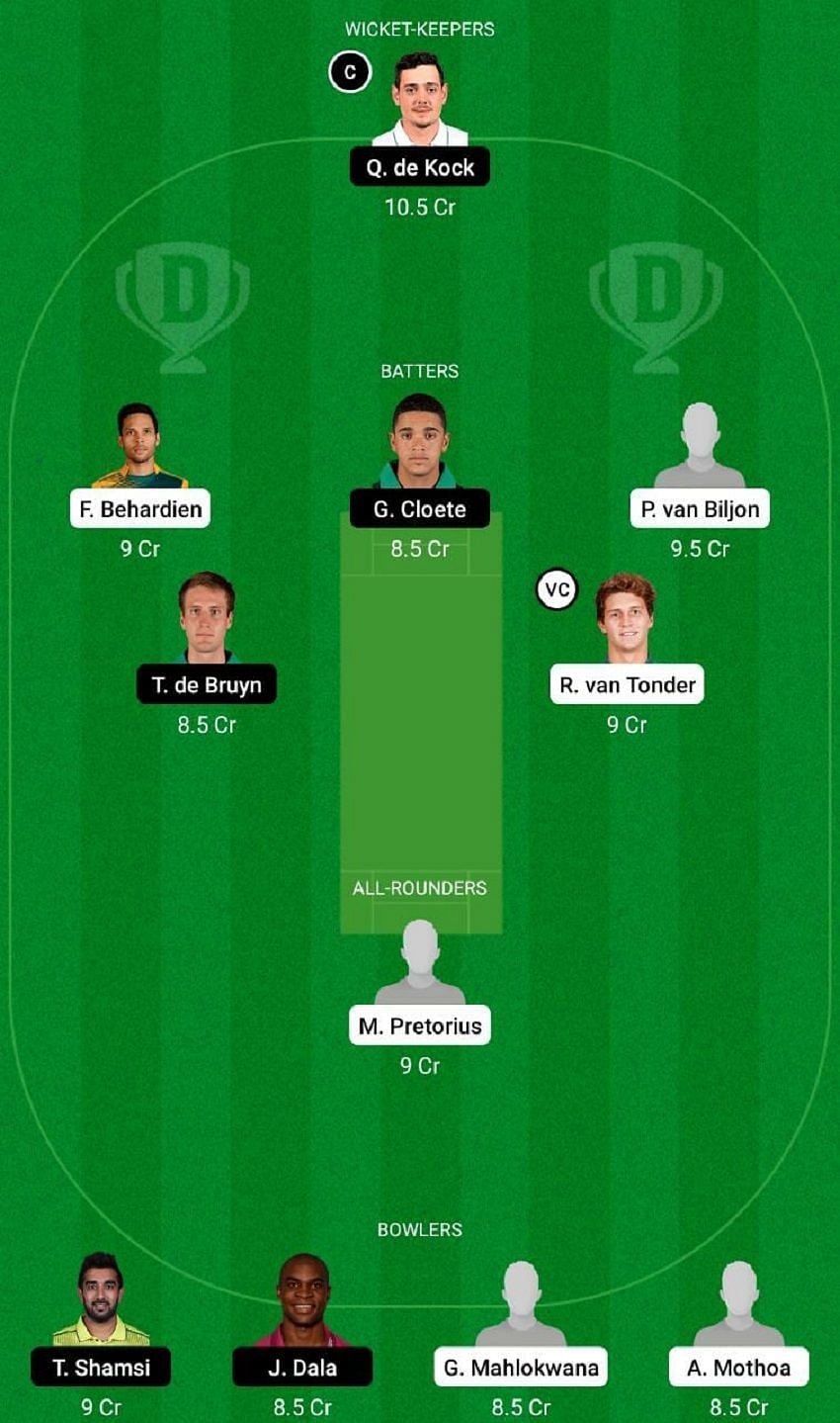 KTS vs TIT Dream11 Fantasy Tip #2