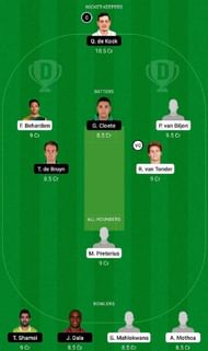KTS vs TIT Dream11 Fantasy Tip #2