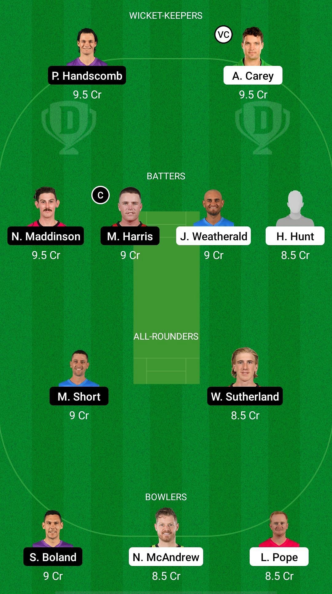 SAU vs VCT Dream11 Prediction - Australian One-Day Cup