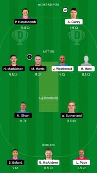 SAU vs VCT Dream11 Prediction - Australian One-Day Cup