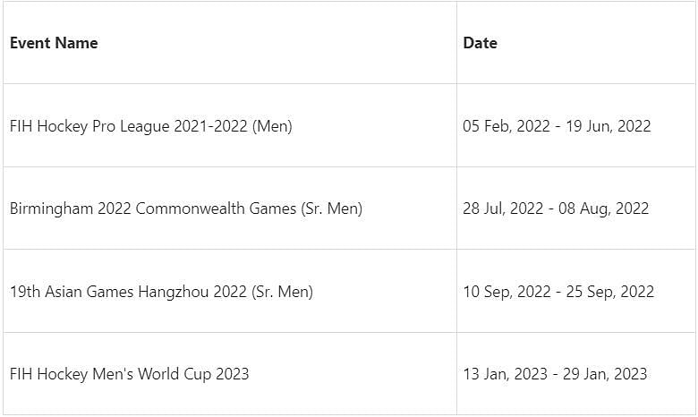 India&#039;s hockey schedule