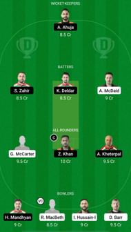 BRI vs ROT Dream11 Prediction - ECL T10
