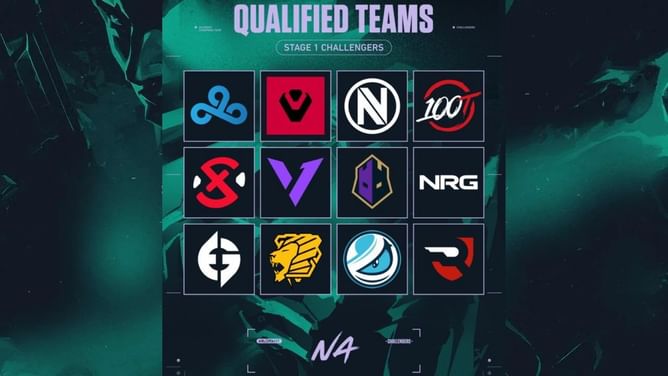 All teams qualified to Valorant Champions Tour (VCT) 2022 NA Stage 1 Challengers 1 Main Event