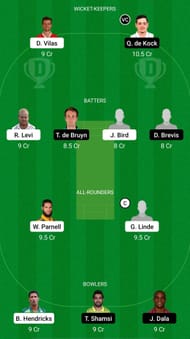 WEP vs TIT Dream11 Prediction - CSA T20 Challenge