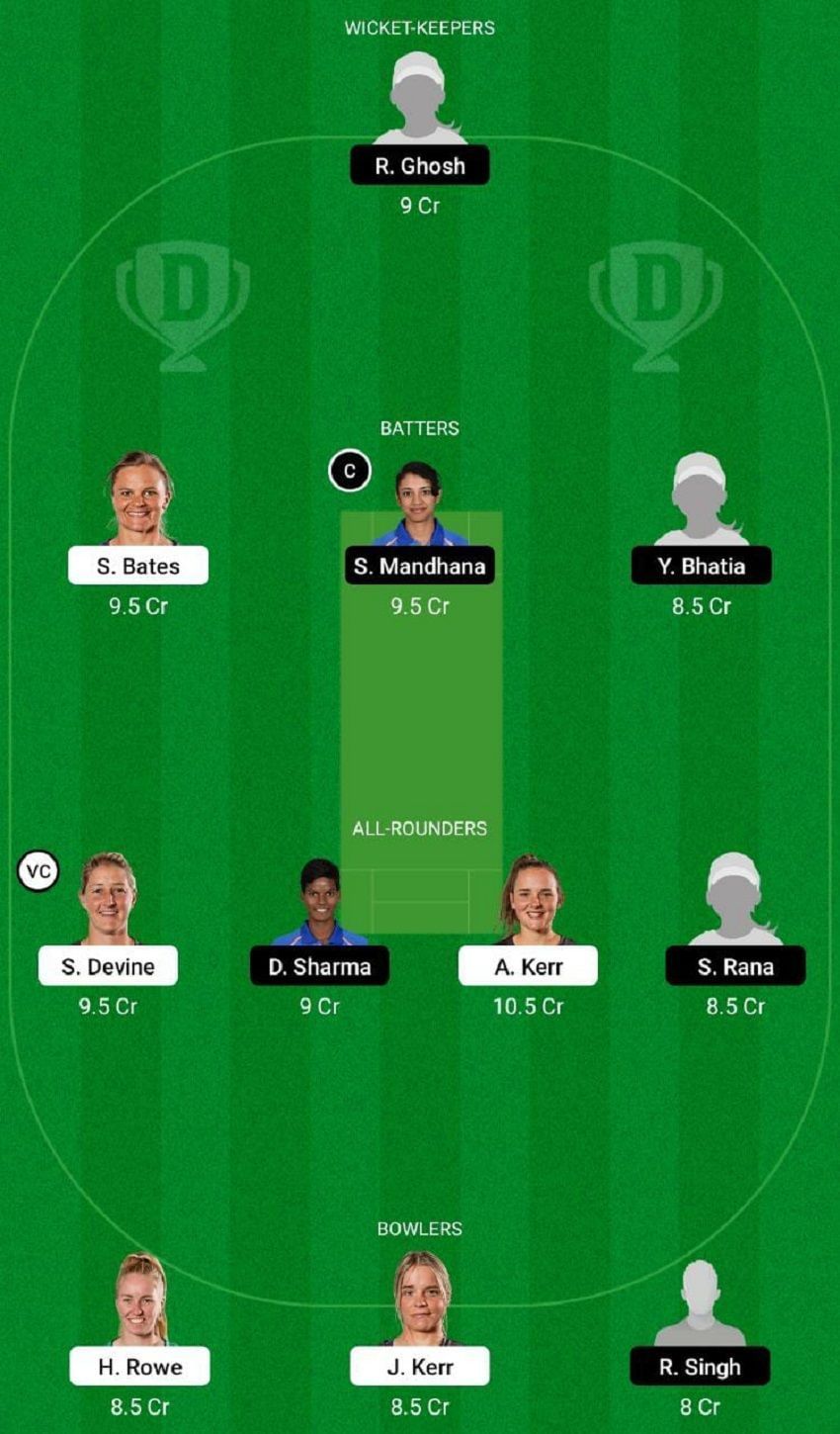 NZ-W vs IN-W Dream11 Fantasy Tip #1