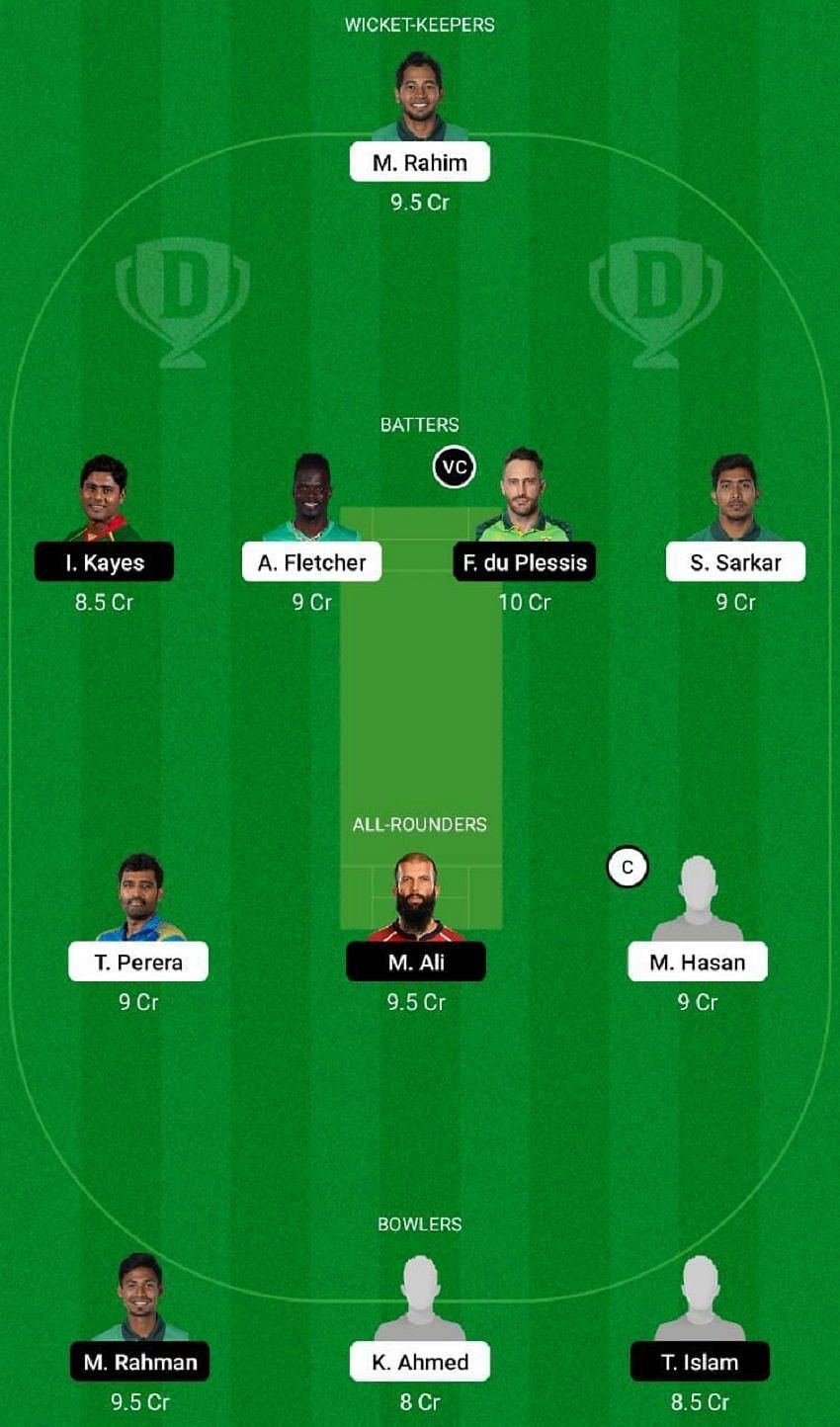 KHT vs COV Dream11 Fantasy Tip #2