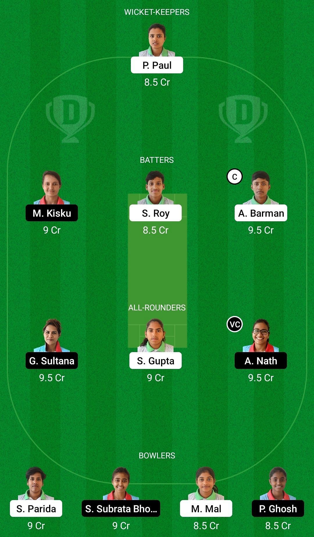 Dream11 Team for Town Club Women vs Kalighat Club Women - Bengal Women&rsquo;s T20 Blast 2022 Match 19.