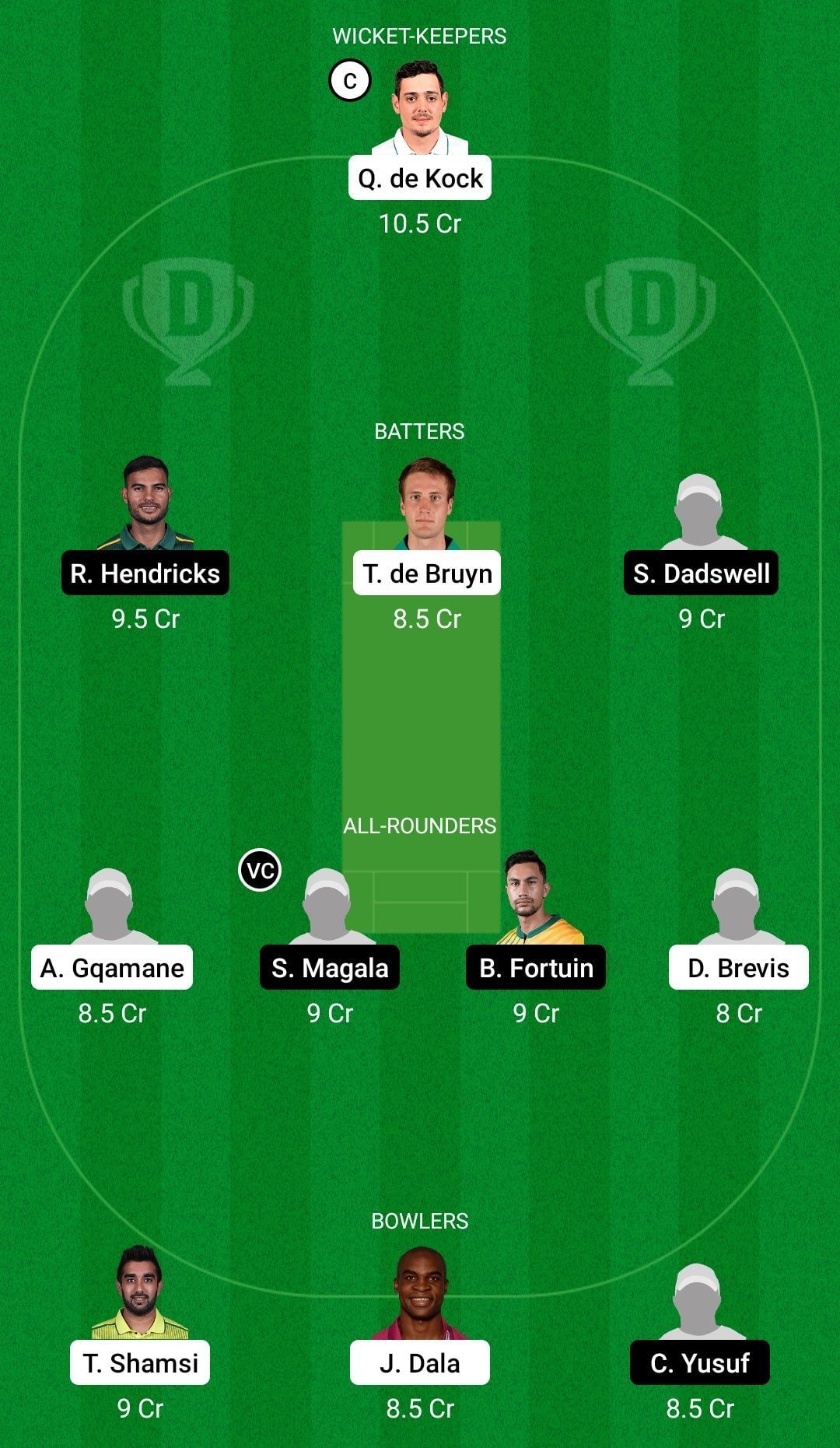 Dream11 Team for Titans vs Lions - CSA T20 Challenge 2022.