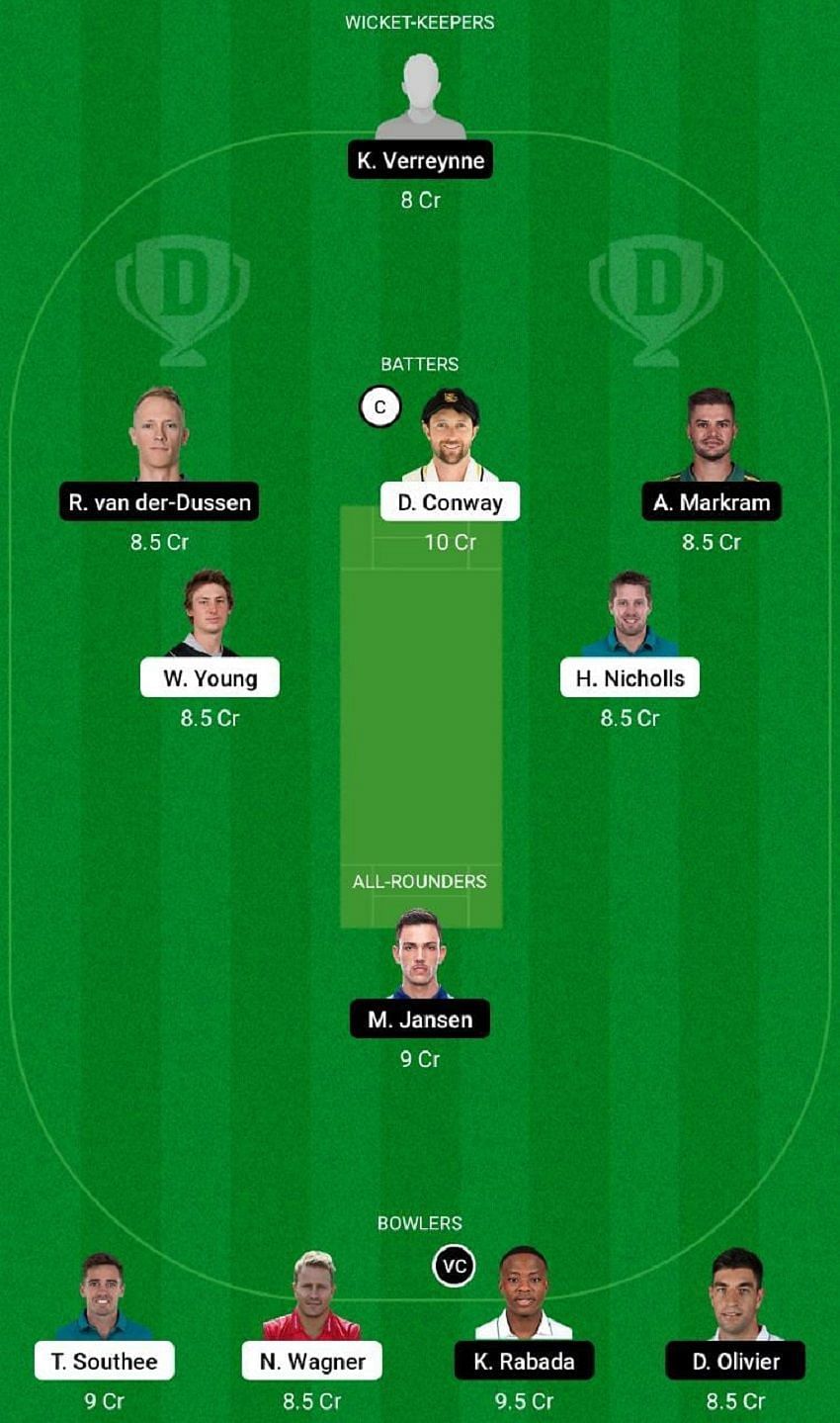 NZ vs SA Dream11 Fantasy Tip #2