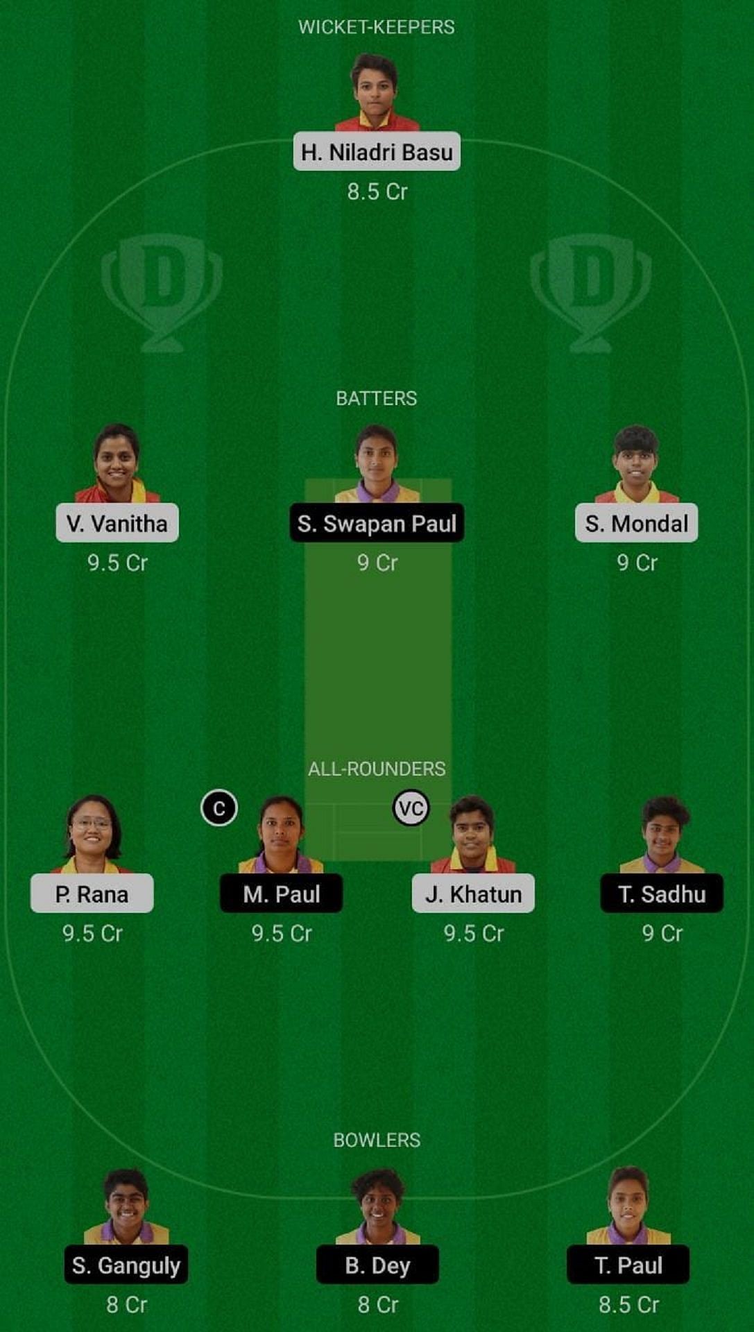 Aryan Club vs Mohammedan Sporting Club Dream11 Fantasy Suggestion #1.