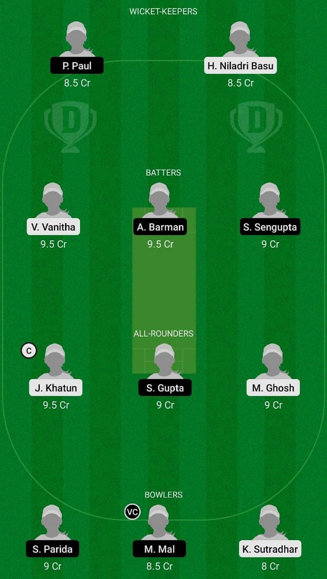 ARC-W vs TOC-W Dream11 Fantasy Suggestion #1