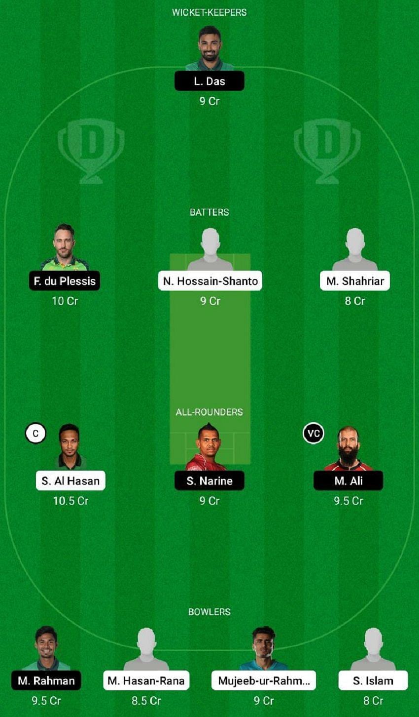 FBA vs COV Dream11 Fantasy Tip #1