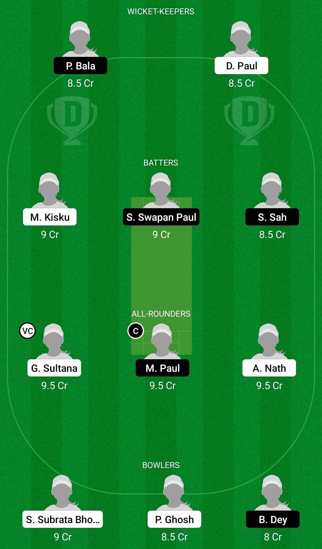 Dream11 Team for Kalighat Club Women vs Mohammedan Sporting Club Women - Bengal Women&rsquo;s T20 Blast 2022.