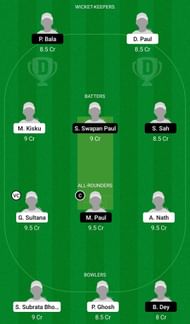 Dream11 Team for Kalighat Club Women vs Mohammedan Sporting Club Women - Bengal Women’s T20 Blast 2022.